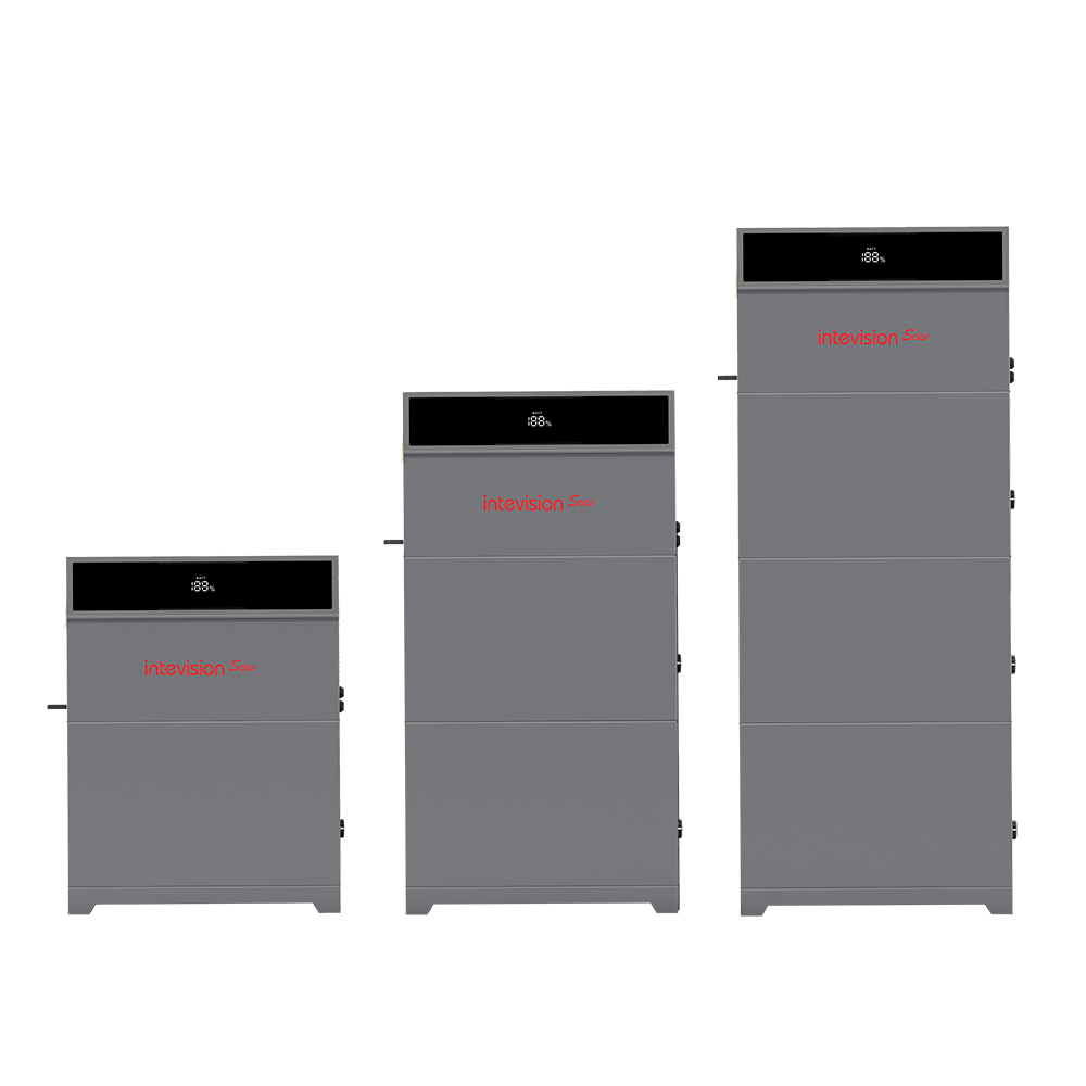 SI-A series