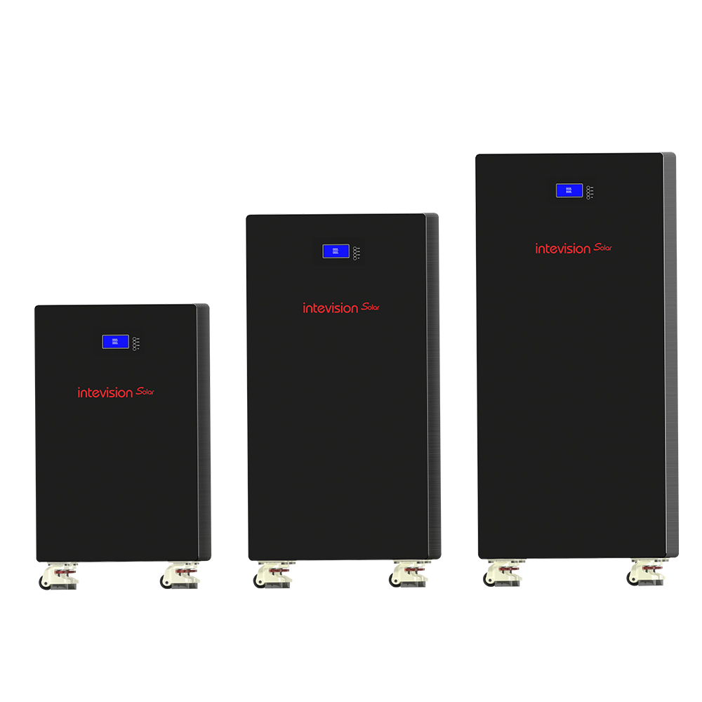 SI-C series