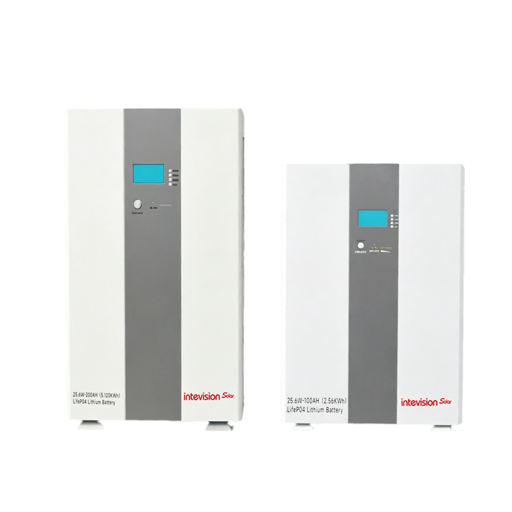 SI-G series