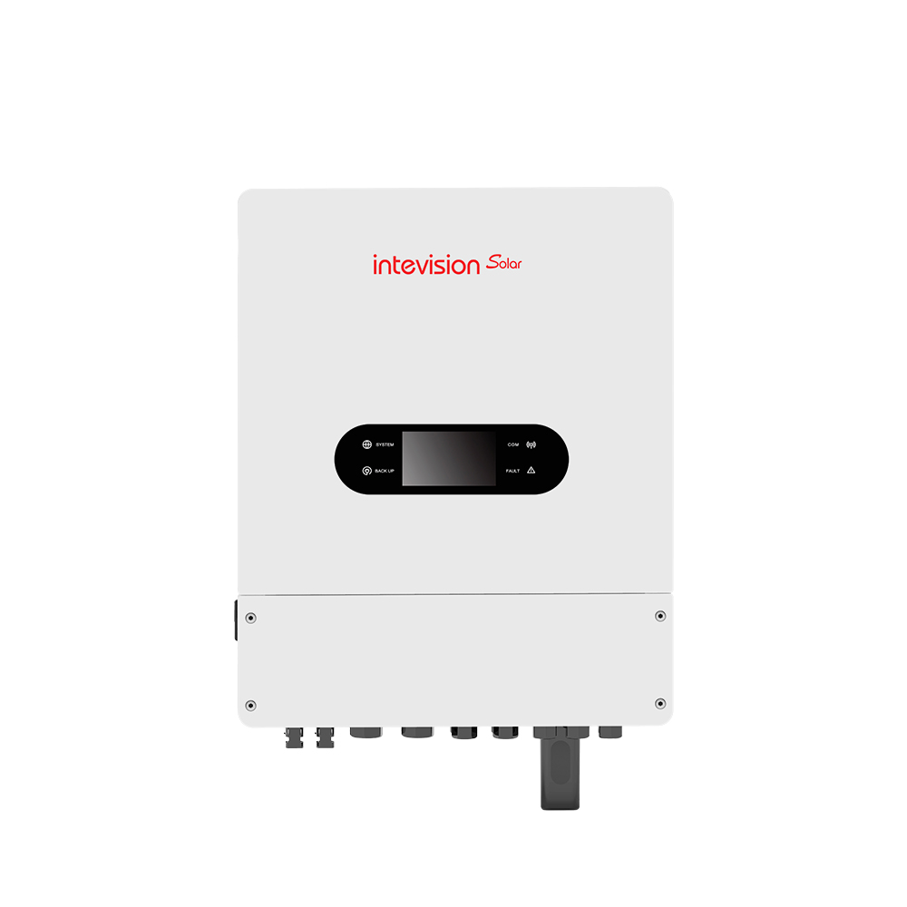 IN-M series